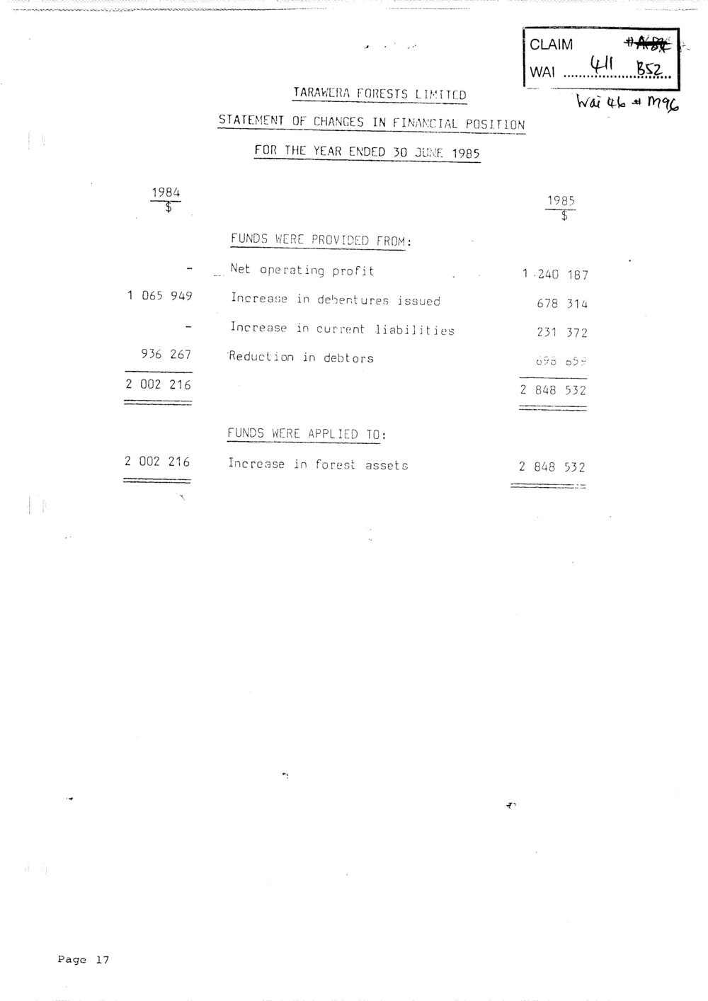 Wai 46_INQ_M096_Statement of Changes In Financial Position - Tarawera Forests Limited - 30 June  1985