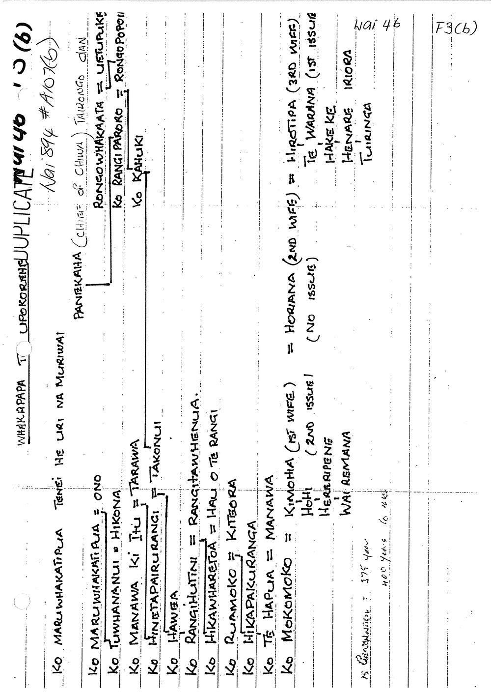 Wai 46_INQ_F003 (b)_Whakapapa