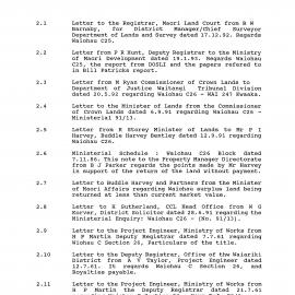 Wai 46_INQ_C002 (a)_Index_Wai 247 C2(a) Index of Supporting Documents