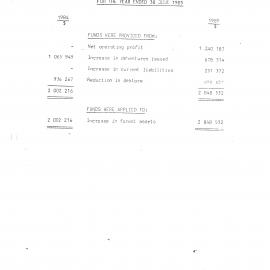 Wai 46_INQ_M096_Statement of Changes In Financial Position - Tarawera Forests Limited - 30 June  1985